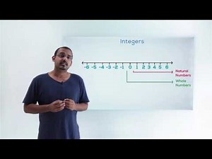 Class 8 - 10: Introduction to Real Numbers