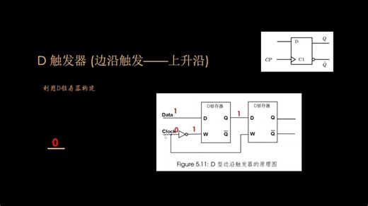 构建1bit极简计算机之从三极管到ALU