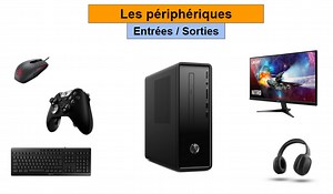 Comment fonctionne un ordinateur? - Codeur Pro