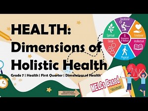 Dimensions of Holistic Health | Grade 7 | Health Quarter 1 | Learning Time