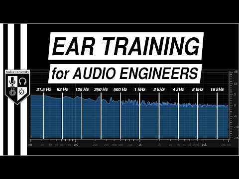 Improve Your Mixes | Ear Training for Audio Engineers