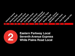 NYCTA Subway - Custom Alternate 2 Train Announcements