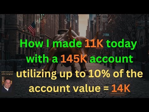 Jan. 26th, 2026 BYOB Trading Day in Review. For educational purposes only.