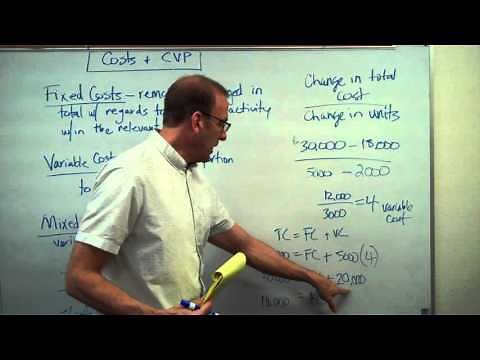 Cost Classifications