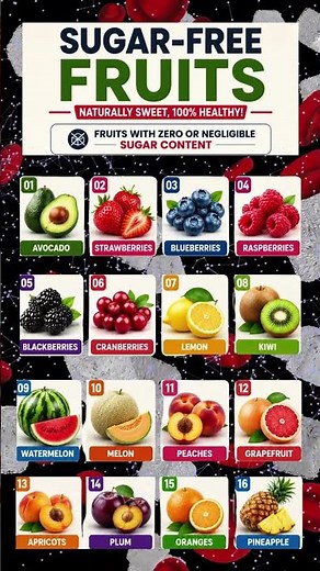 Low-Sugar Fruits You Can Enjoy Without the Sugar Rush! 😱#shorts
