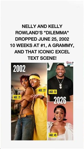Nelly & Kelly Rowland "Dilemma" Turns 24!❤️#shorts #nelly