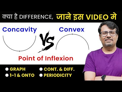 Concavity - Inflection Points | Convex Function, Concave function | Calculus by GP Sir