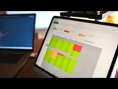 Work From Home Time Management