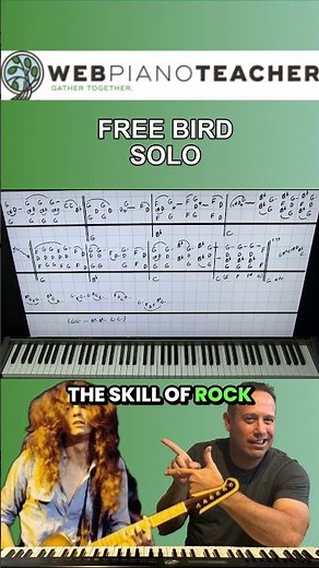 Learn To Play Piano | mastering rock piano solos | Easy Tutorial