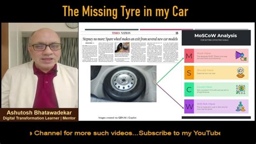 The missing tyre in my Car | Product Prioritization is Contextual | Ashutosh Bhatawadekar