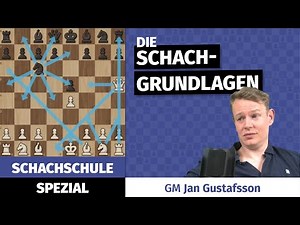 Der Bundestrainer erklärt die Schachregeln