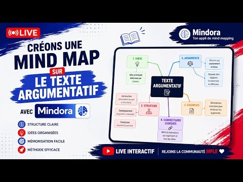 Créons une Mind Map du Texte Argumentatif avec Mindora | Live interactif
