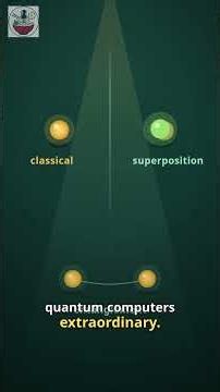 Quantum Computing Explained Simply: The Future of Problem Solving | Quantum Theory #22