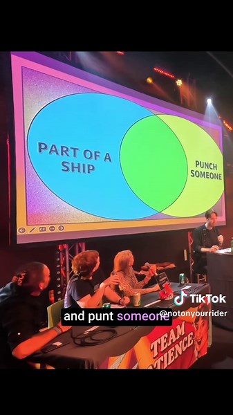 Engaging Aussie Slang Trivia Game with The Chats