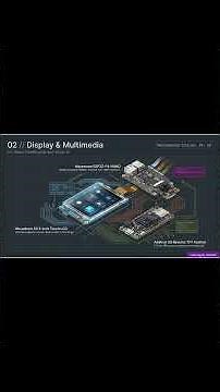 2026 ESP32 Hardware Guide