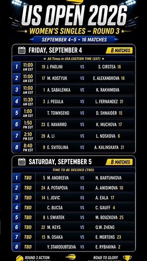 US Open Tennis 2026 Women’s Singles Round 3 Schedule | 16 Matches | September 4–5