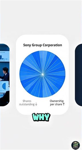 Sony Just Doubled Its Buyback to $1.6 Billion