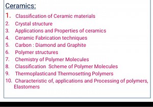 Ceramics and Polymers Study TopicsClassification of Ceramic M... | Filo