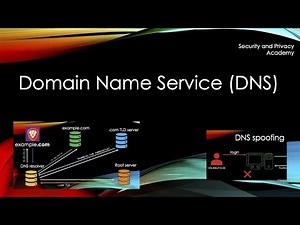 Domain name service (DNS), DNS spoofing, DNS cache poisoning explained
