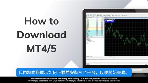 如何下载MetaTrader4/5平台教程演示