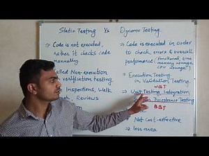 Lect 22 Static Testing vs Dynamic Testing