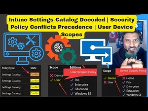 Intune Settings Catalog Decoded | Security Policy Conflicts Precedence | User Device Scopes