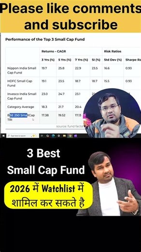 Best 3 Small Cap Mutual Fund vs benchmark returns