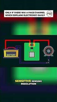 Shunt Resistor: Balancing Energy Waste and Sensing Resolution #shorts