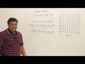 10.1 : Sparse Matrix Concepts & Array Representation | DSA [Abdul Bari]