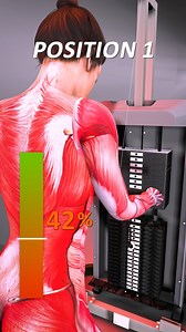 12K views · 102 reactions | Incline vs Standing Triceps Extension – Which Hits Harder? Want maximum triceps activation? Our test shows incline bench cable extensions put your arms under more tension for better gains. Try it and feel the difference! #tricepworkout #cableextensions #tricepstraining #armday #inclinebench #fitnessfacts #gymtips #muscleactivation #tricepsgains #fitnesstips #workoutsmarter #buildmuscle #gymvideo #cableworkout | Fitonomy App | Facebook