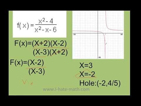 How to find vertical asymptotes and holes in rational functions