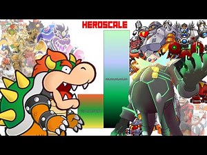 Bowser VS Eggman POWER LEVELS All Forms (All Games, Movies, etc.)