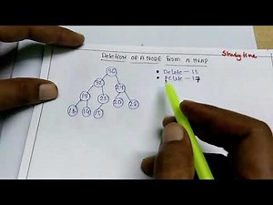 Deletion of a node from heap : Data Structure