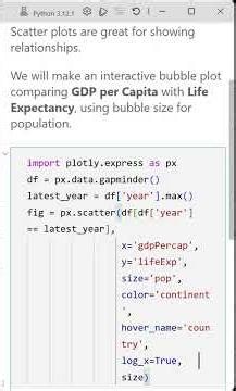 05 Interactive Scatter Plot: GDP vs. Life Expectancy with Plotly and Pandas