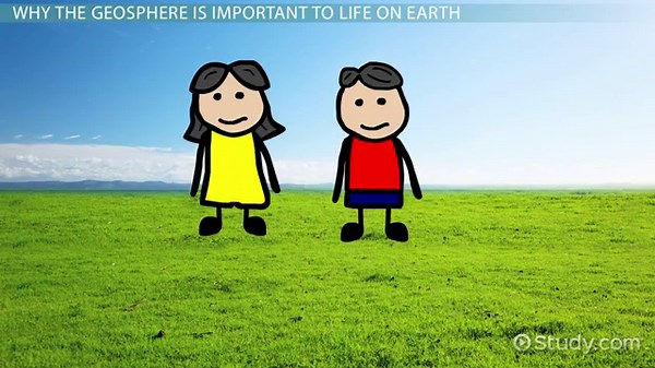 Geosphere | Definition, Facts & Importance