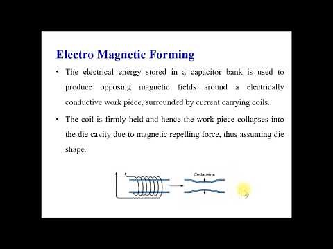 AMT - KTU - Module 5 - Electro Hydraulic Forming and Electro Magnetic Forming