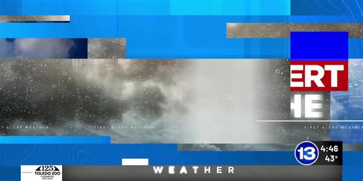 November 25th Weather Forecast