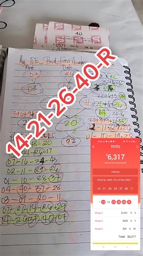 Understanding Lottery Betting Strategies and Techniques