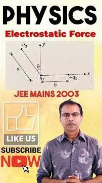 Electrostatic Force #shorts #physics #electrostatics #jeepyq