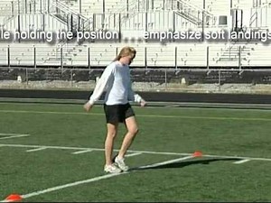 6 Power Skip Exercise