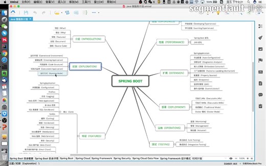 Spring Boot 与 Spring Cloud 入门进阶超详细教程