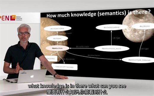 【双语】关联数据 2.6 RDFS的逻辑推理