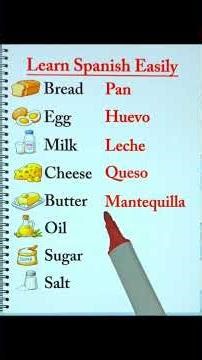 Spanish Conversation for Beginners | Basic Spanish Phrases To Know