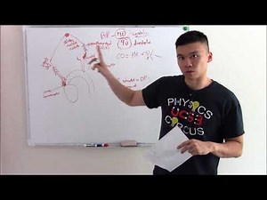 USMLE Cardiovascular 7: Blood Pressure, Pulse Pressure, and Baroreceptors