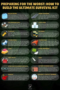 An adequate survival kit can be the big difference between life and death in an emergency. Here are things you should always pack in your survival kit - these will undoubtedly be useful. #gentlemanpirateclub #preppers #doomsday #survivalkit #survivalist #householditems #survivalgear #disasterpreparedness #emergencyprepared #survivedisaster | Gentleman Pirate Club