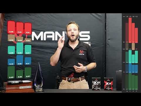 How to Improve Your Holster Draw (with help from the Mantis X10)