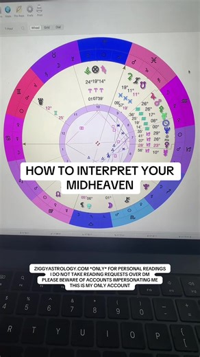 Understanding Your Midheaven in Astrology Charts