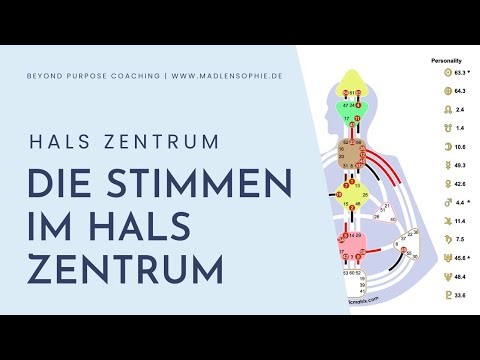 Die Stimmen im Hals Zentrum | Human Design