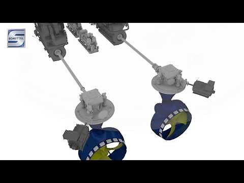 SYDRIVE Hybrid Drive Systems