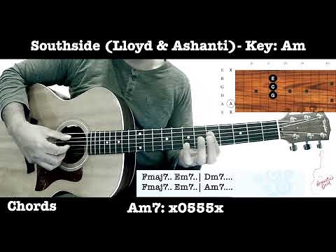 Southside (Lloyd & Ashanti) - R&B Guitar Tutorial